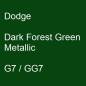 Preview: Dodge, Dark Forest Green Metallic, G7 / GG7.